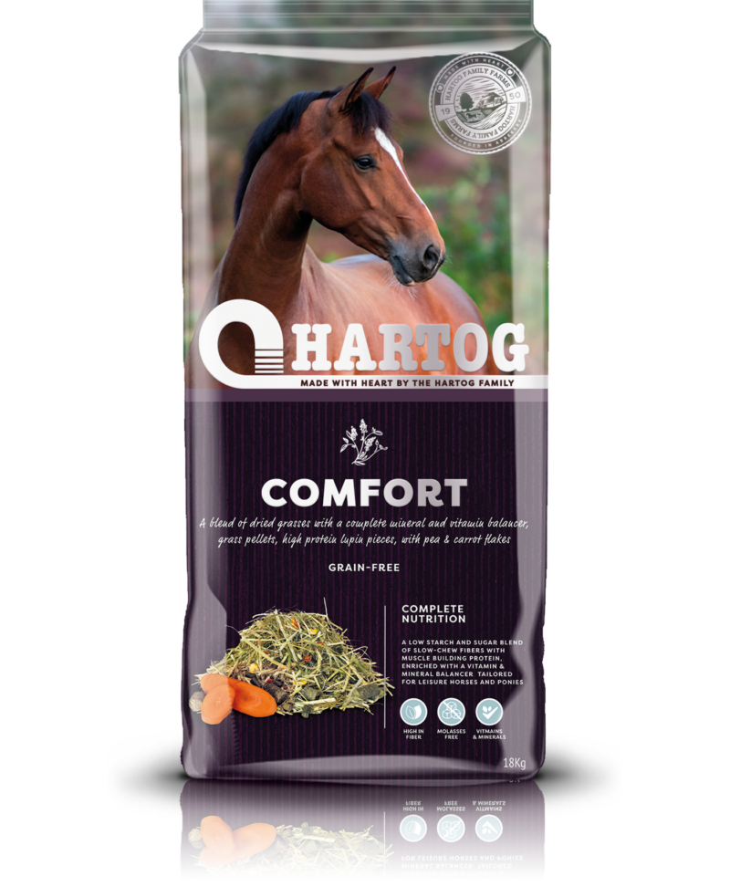 Comfort